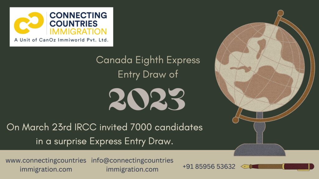 Canada, 8th Express Entry Draw 0f 2023 on March 23rd