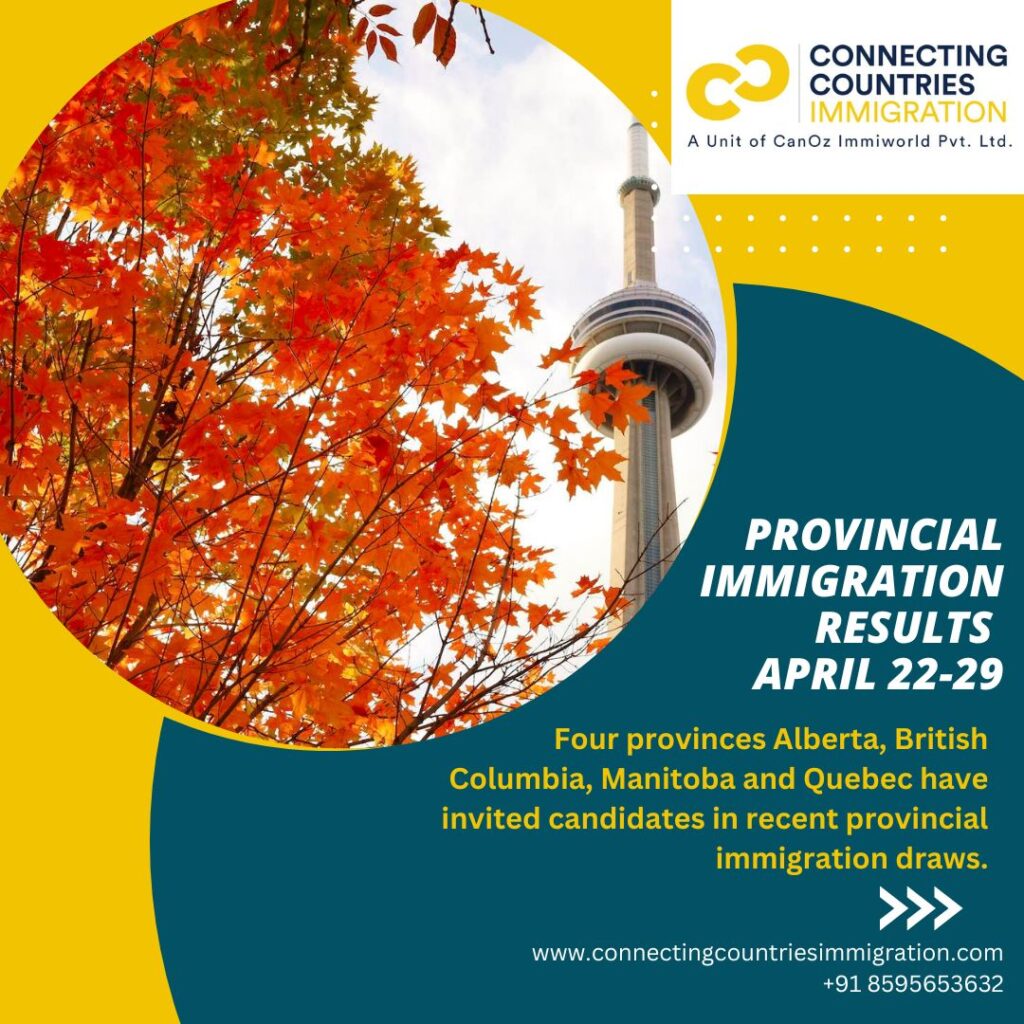 Provincial Immigration Results April 22-29
