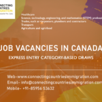 Express Entry category-based draws, Which categories have the most job vacancies in Canada