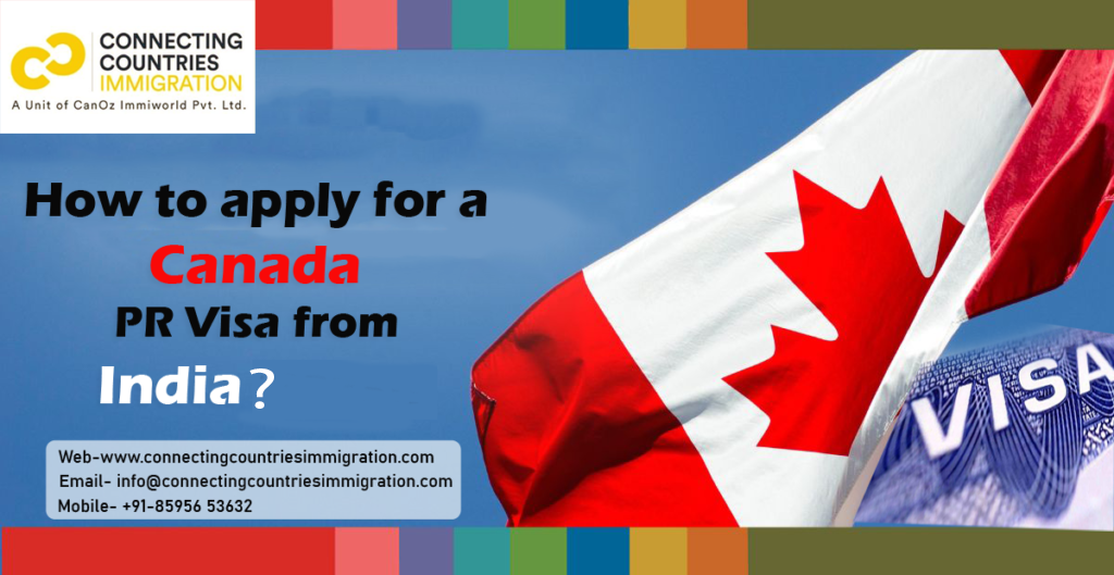 How to apply for a Canada PR Visa from India