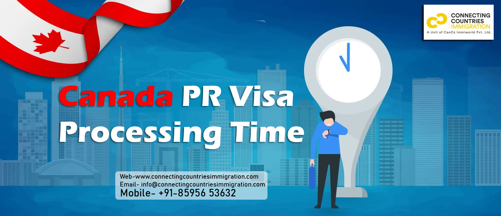 Canada PR Visa Processing Time