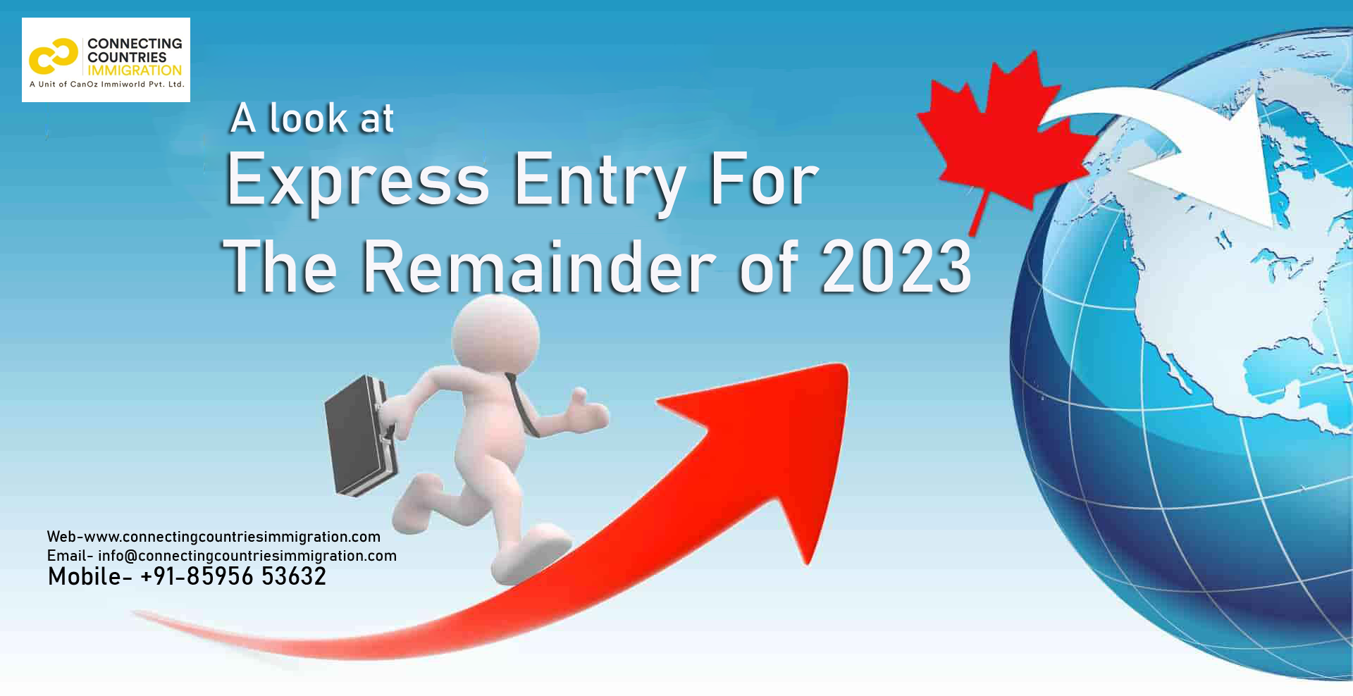 Express Entry For The Remainder of 2023