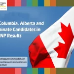 British Columbia, Alberta and PEI Nominate Candidates in Latest PNP Results
