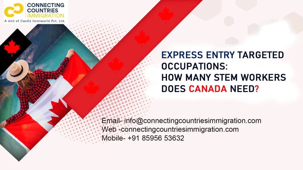 Express Entry targeted occupations How many STEM workers does Canada need