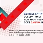 Express Entry targeted occupations How many STEM workers does Canada need