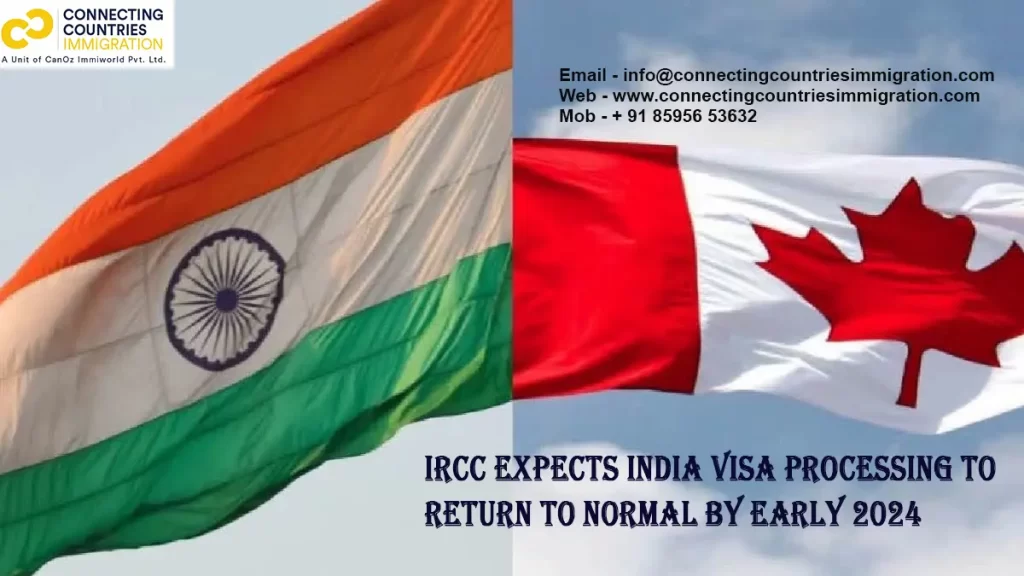 India Visa Processing