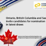 Ontario, British Columbia and Saskatchewan invite candidates for nomination in latest draws