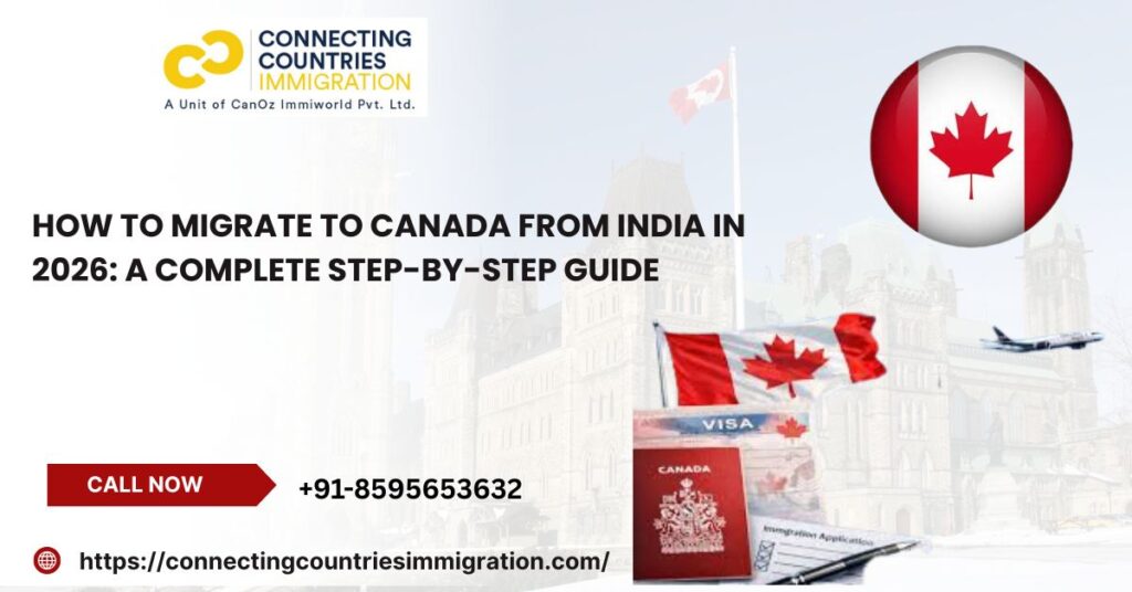 How to Migrate to Canada from India in 2026: Step-by-Step Guide
