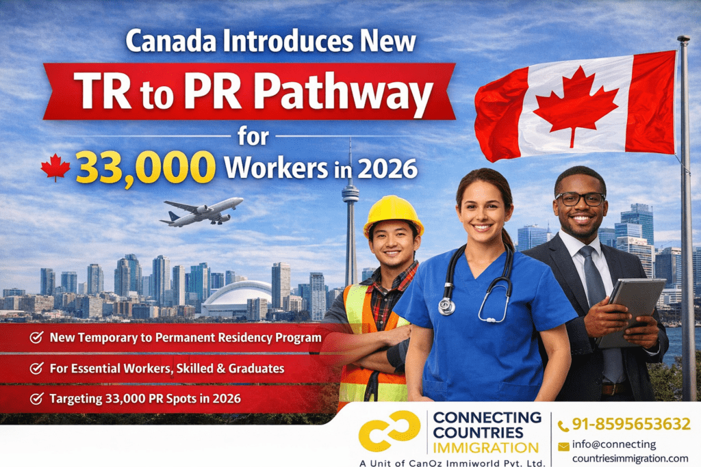 Canada Introduces New TR to PR Pathway for 33,000 Workers in 2026