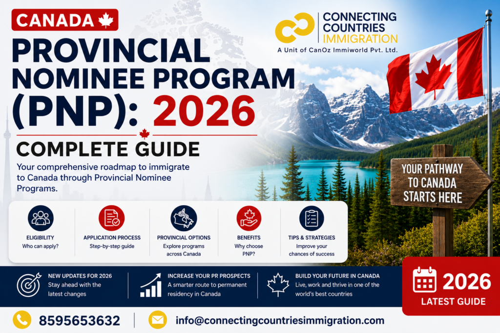 Canada Provincial Nominee Program (PNP): 2026 Complete Guide