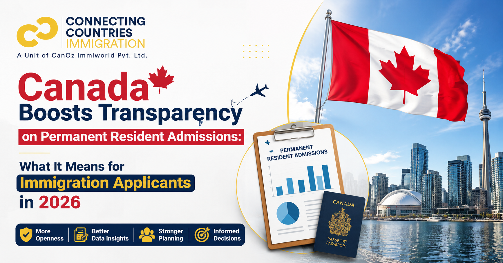 Canada Boosts Transparency on Permanent Resident Admissions: What It Means for Immigration Applicants in 2026